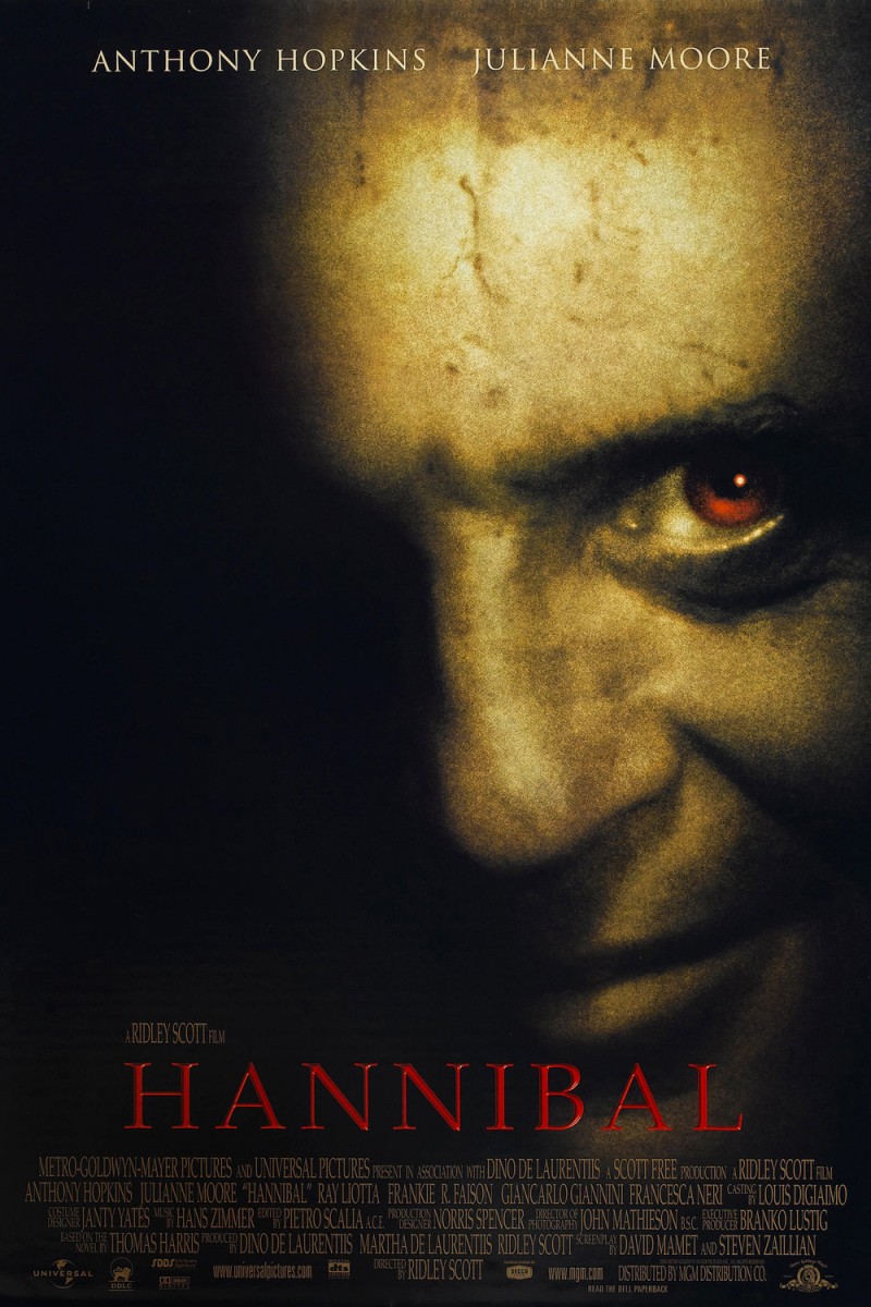 @Re_Censo #444 FOCUS ON: Sir Anthony Hopkins - Hannibal